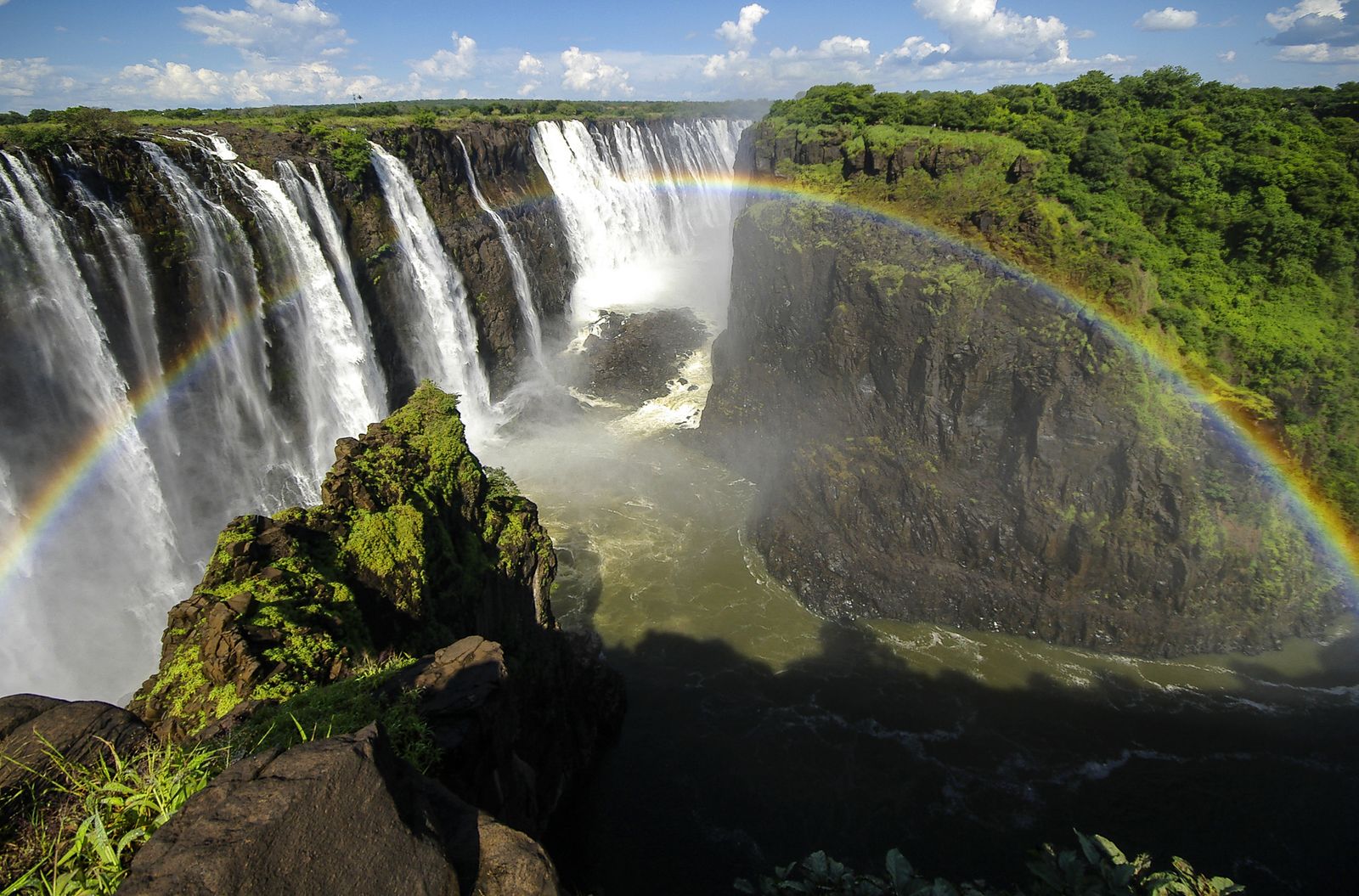 Zimbabwe Activiteiten Victoria watervallen SH 2.jpg - Jambo Safari Club
